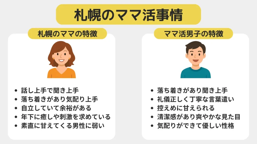 ママ活　札幌　アイキャッチ